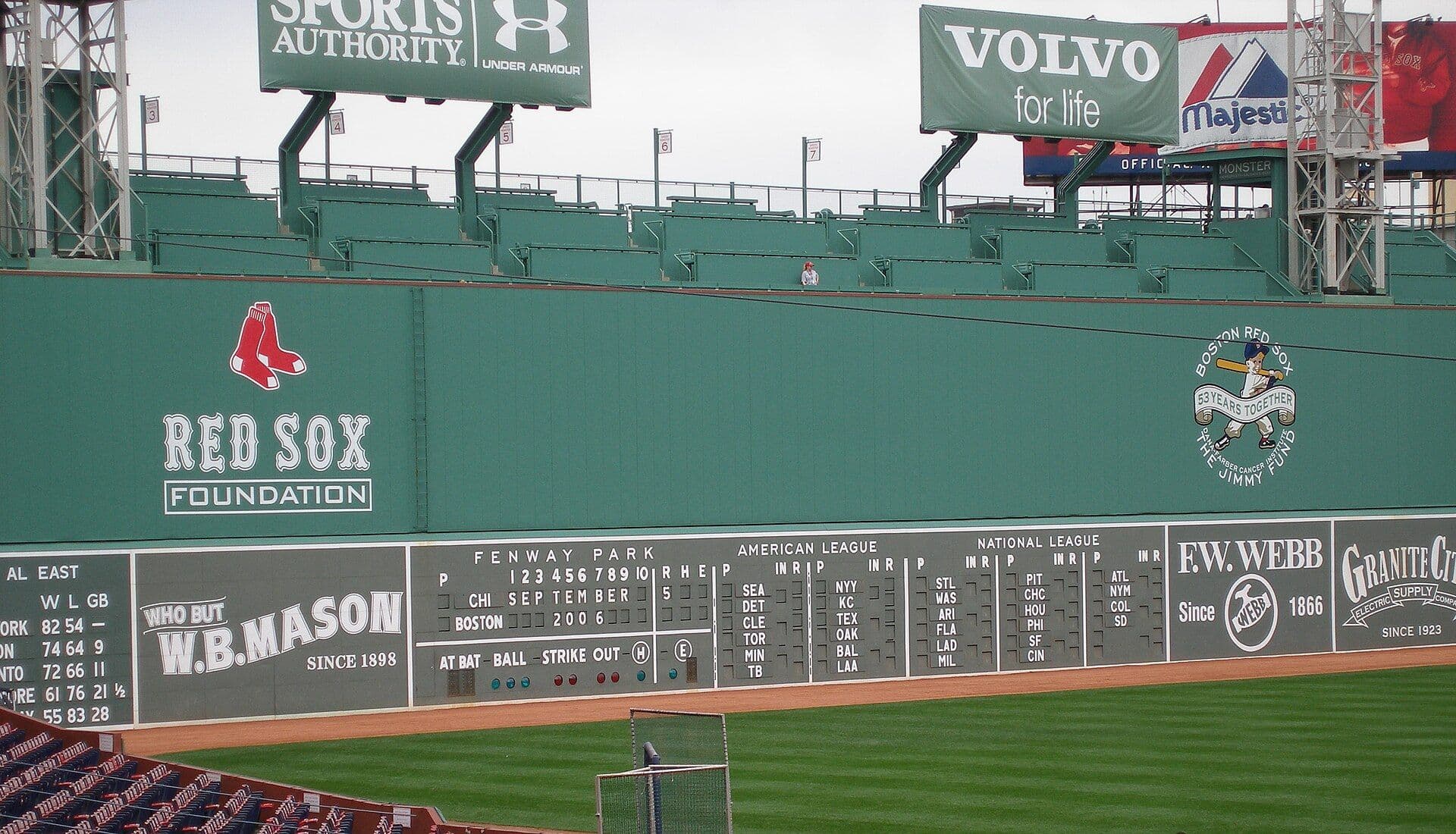 The Green Monster left field wall at Fenway Park in Boston, with the Red Sox Foundation logo and the manual scoreboard along its base.